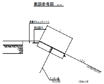 ＡＣ式路肩ブロック