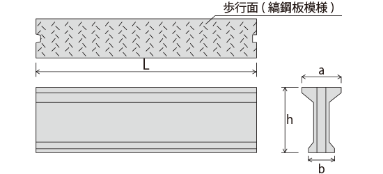 畦畔ブロック｜製品情報／有明コンクリート工業株式会社