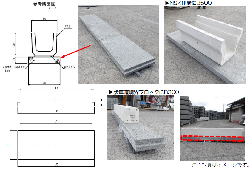 ＡＣ式ポーラス基礎材